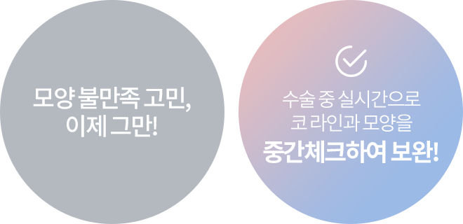 심미적 해결 자연수릅고 부드러운 인상 <br> 기능적 해결 눈 뜨는 힘은 보다 편안하게